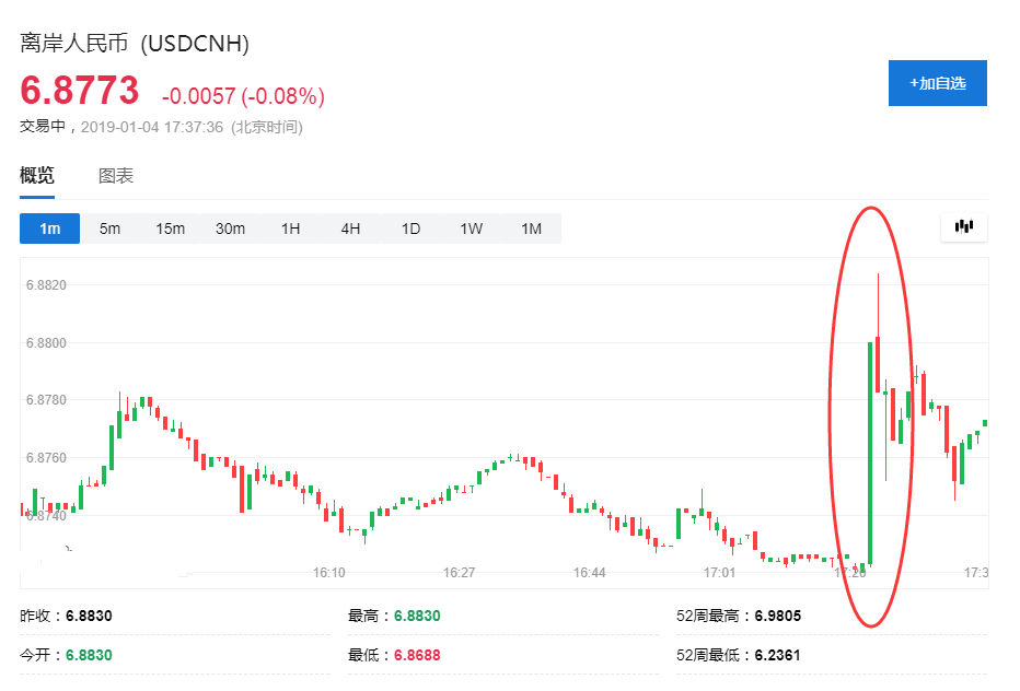 黃金玩家(黃金玩家超清)