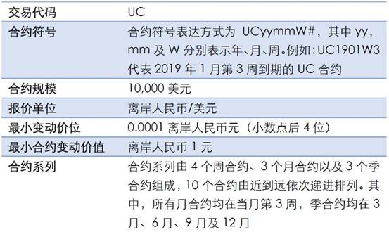 黃金檸檬蛋糕(金檸檬蛋糕店)