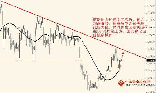 黃金期貨交易規則(黃金期貨的交易規則)