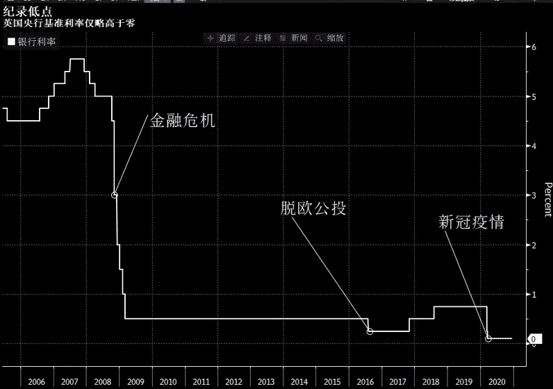 黃金泰坦岡布奧(黃金泰坦岡布奧黃金之種)