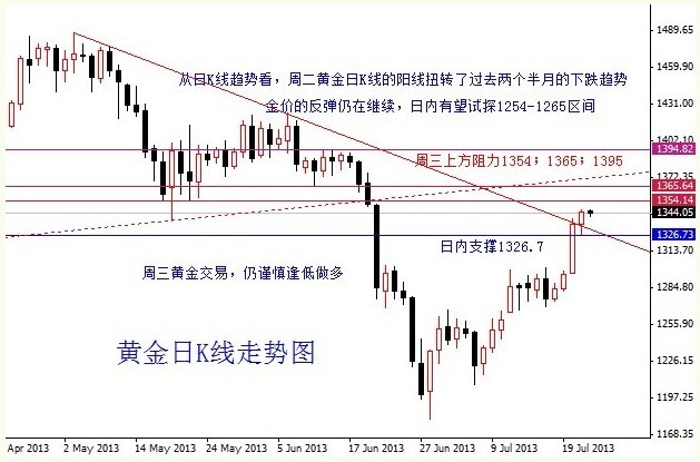 黃金樟木價(jià)格荼幾價(jià)格(黃金樟原木價(jià)格)