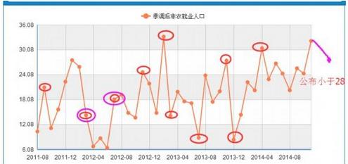 黃金海岸螢火蟲攻略(黃金海岸螢火蟲洞)