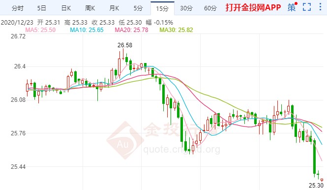 黃金比例面具測(cè)試(黃金面具尺寸)