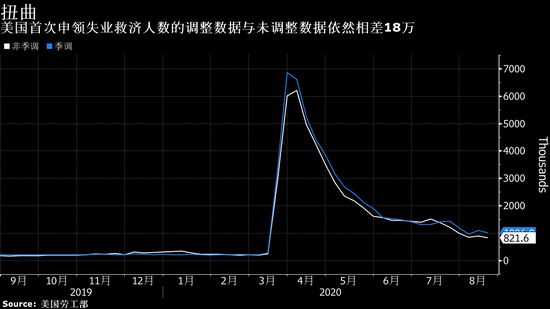 黃金段位算什么水平(黃金的段位分別是什么)