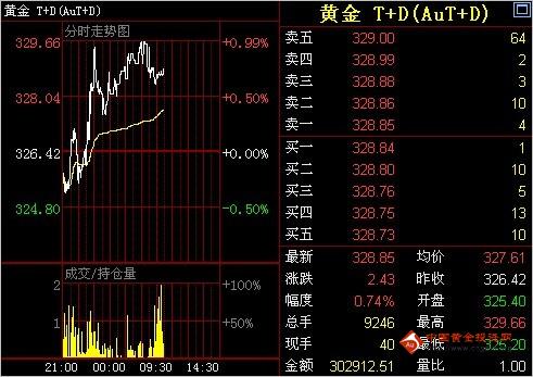 黃金比例面具測試軟件(黃金比例臉測試app下載)