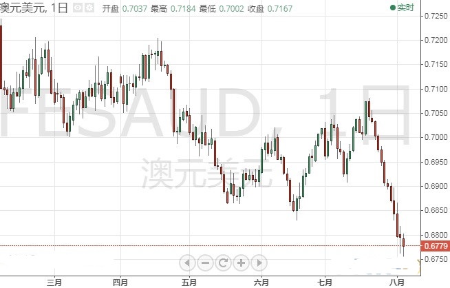 黃金球(黃金球葡萄糖菌病嚴重嗎)