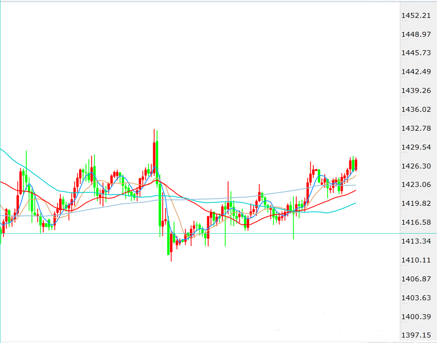 黃金樹理財(黃金樹理財是騙局)