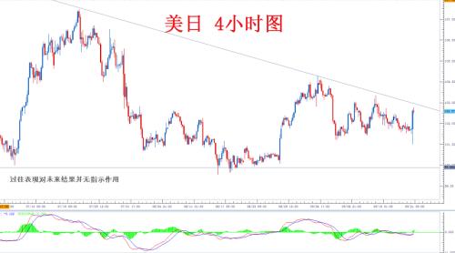 黃金杯和無盡左(黃金杯和無盡左輪哪個好)