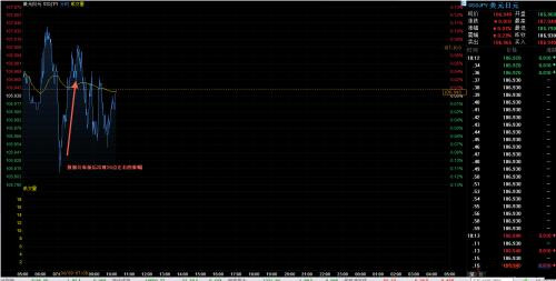 黃金標志字母是什么(黃金標志字母是什么l是什么意思)