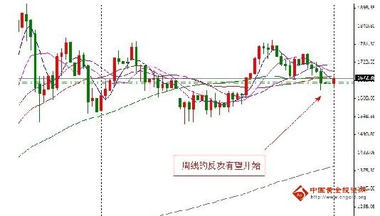 黃金木手串包漿完圖(黃楊木手串包漿完圖)