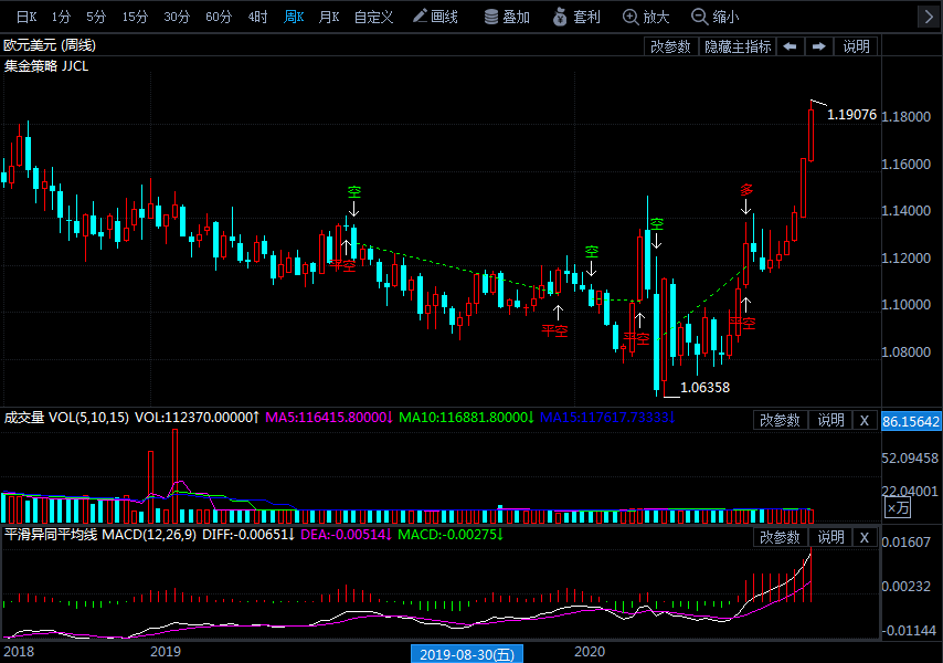 黃金梭魚(黃金梭魚怎么吃)