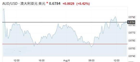 黃金環(huán)(黃金環(huán)環(huán)相扣的寓意)