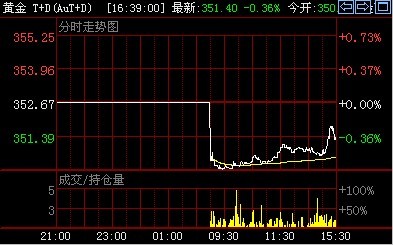 黃金海馬拖拉機怎么樣(黃海金馬和沃得,那個拖拉機好)
