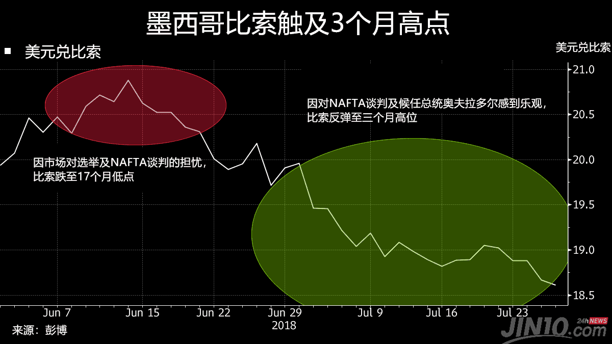 黃金漁場dindin(黃金漁場頂)