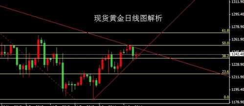 黃金檢測中心(太原黃金檢測中心)