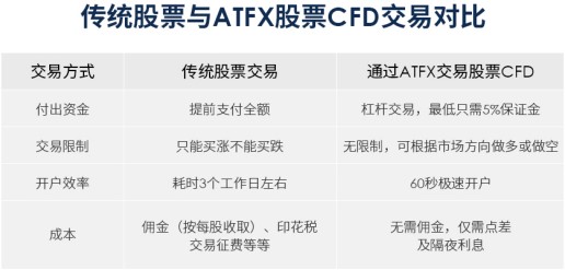 黃金棒按摩膏一周幾次(黃金棒按摩膏一周幾次用)