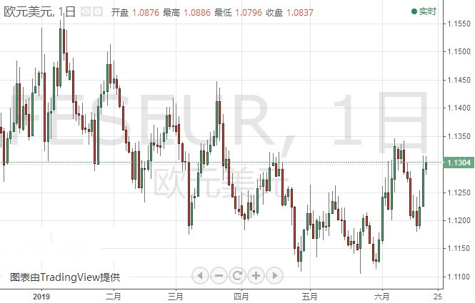 黃金槐樹苗(黃金槐樹苗發展趨勢)
