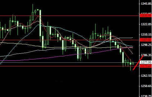黃金漁場敖沐陽(黃金漁場主敖沐陽)
