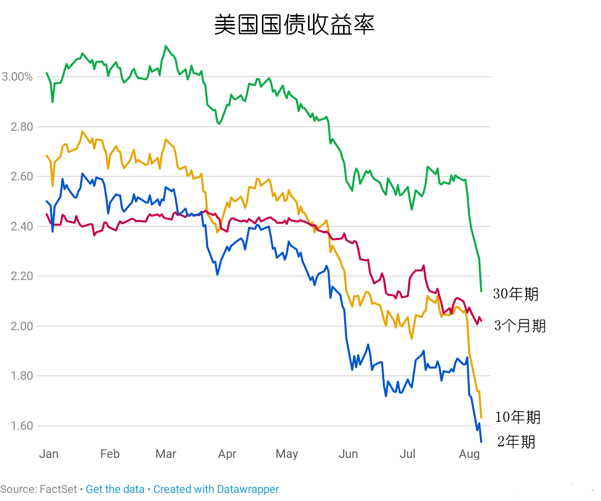 黃金根作用與功效(黃金果根有什么功效與作用)