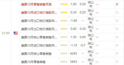 黃金杏梅(黃金杏梅價格)