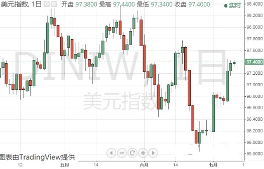 黃金特工(黃金特工在線觀看)