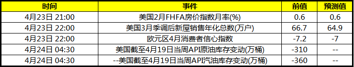 黃金期貨的特點(投資黃金期貨的優勢)