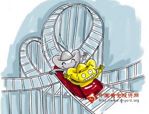 黃金期貨交流群(黃金期貨微信交流群2020)