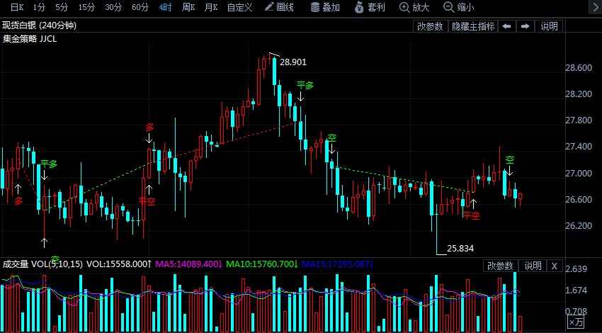 黃金漁場搞笑一家人(黃金漁場搞笑一家人10周年特輯)