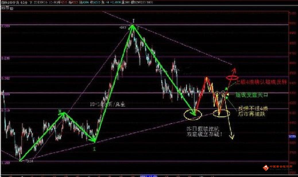 黃金漁場sj(黃金漁場superjunior)