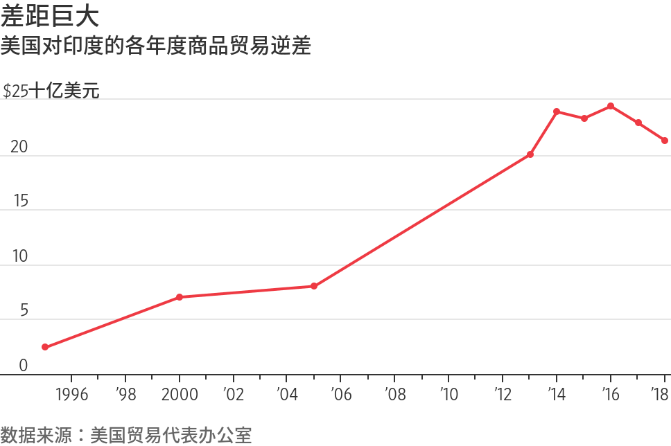 黃金月臺是什么(黃金臺指什么)