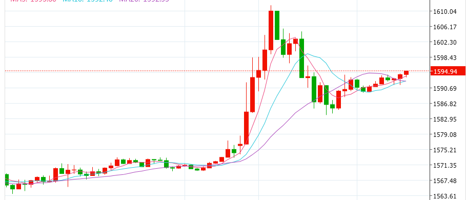 黃金斯派修姆光線(黃金斯派修姆光線強大嗎)
