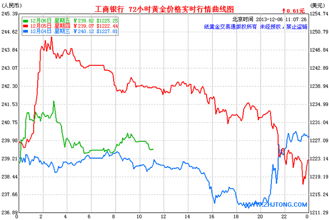 黃金木樹圖片大全(黃金樹圖片大全大圖片實圖)