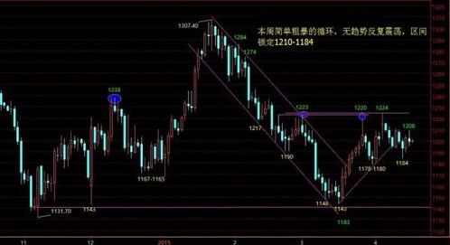 黃金時(shí)代txt下載(黃金時(shí)代txt下載百度云)