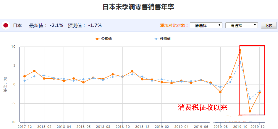 黃金按摩棒使用方法(黃金棒的使用方法)