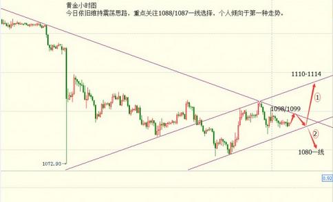 黃金排量(250300為什么是黃金排量)