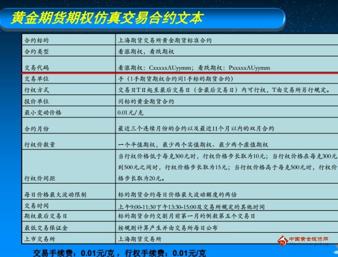 黃金擺件有紅點(黃金表面出現紅點)