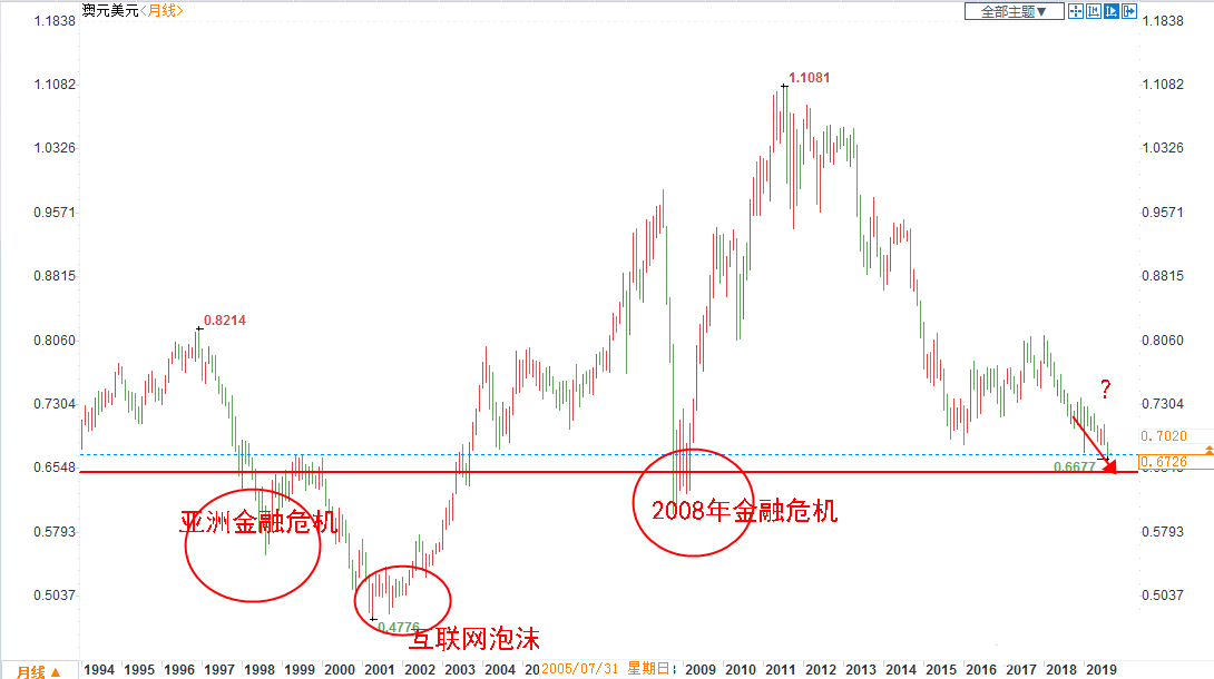 黃金手鐲空心實心區別(黃金手鐲空心還是實心)