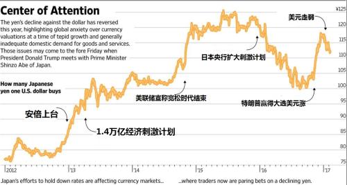 黃金手鏈和手表戴一起(黃金能和手表戴在一起嗎)