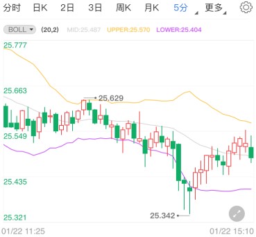 黃金搭檔多種維生素片(黃金搭檔多種維生素片的圖片)
