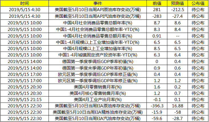 黃金晴大米(濮科園黃金晴大米)