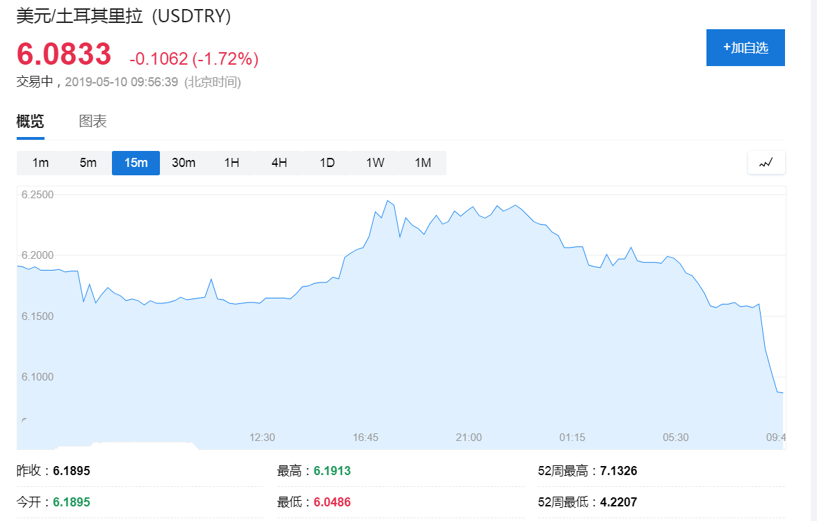 黃金時代要表達什么(黃金時代要表達什么蕭紅)