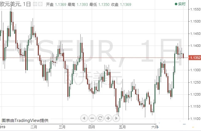 黃金手鏈哪款結實漂亮(黃金手鏈哪款結實好看)