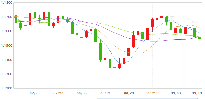黃金散外敷的功效(金黃散貼敷療法)