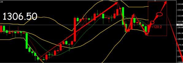 黃金戒指斷了可以換嗎(金戒指斷了能換嗎)