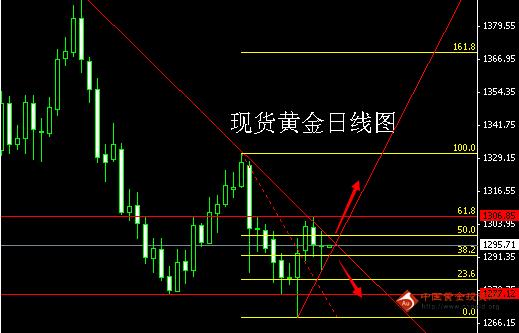 黃金挖礦工游戲(黃金礦工游戲在線玩)