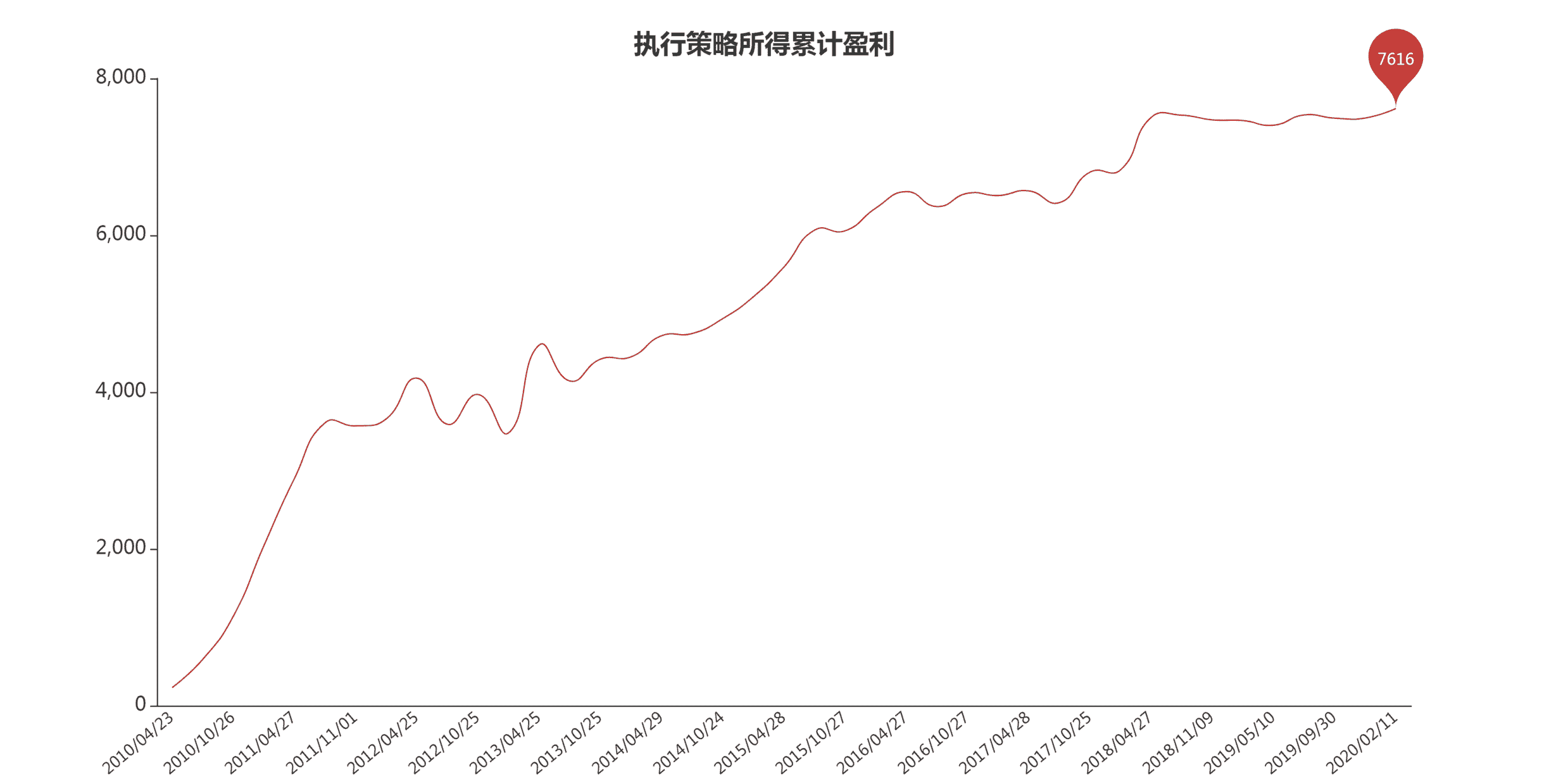 黃金斷了怎么焊接(黃金斷了自己怎么焊接)