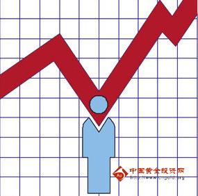 黃金戒指戴在哪個手指(黃金戒指戴在哪個手指有什么含義)