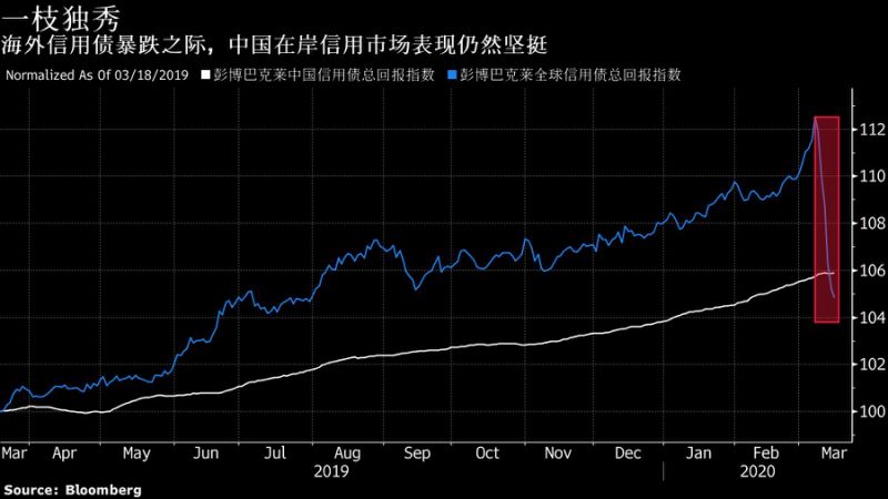 黃金拼圖第三季(黃金拼圖第一季)