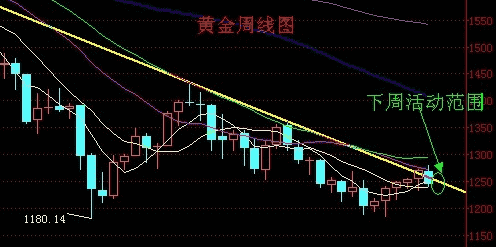 黃金戒指怎么調大小(黃金戒指怎么調大小圖片)