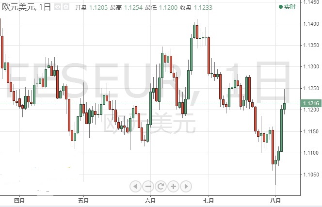 黃金投資入門與技巧(黃金投資入門與技巧書籍)